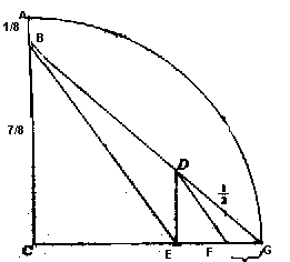 costruzionedipgreco.bmp (8558 byte)